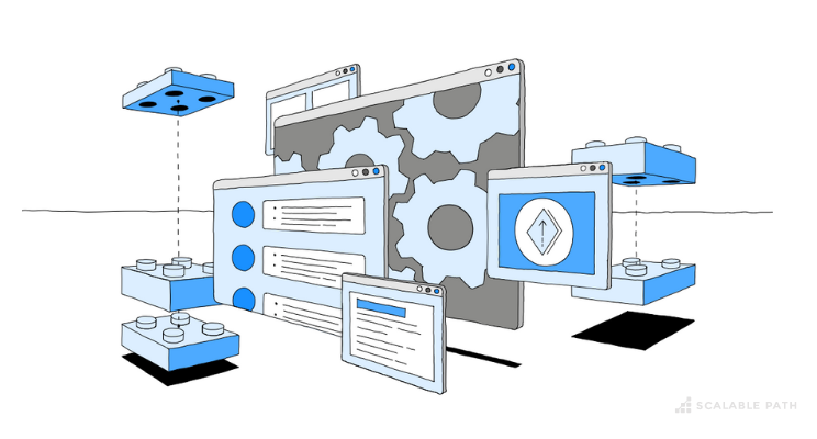 Components of full-stack app development architecture