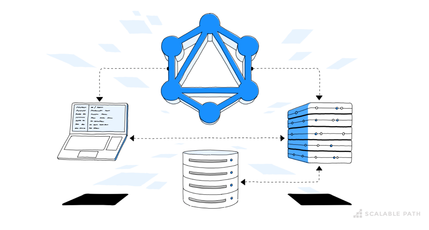 PostGraphile logo, databases and computer